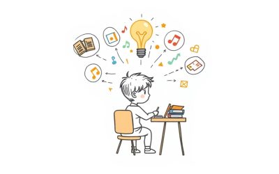 Student with illuminated brain and floating memory bubbles representing different memorization techniques